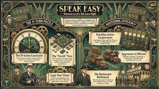 SpeakEasy - How to Master Speakeasy’s Economy in 5 minutes (about)