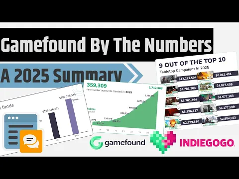 A Gamefound 2025 Summary - And Looking To The Year Ahead