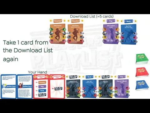 All Stars Playlist - Game Rules