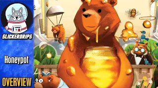 Honeypot | Overview