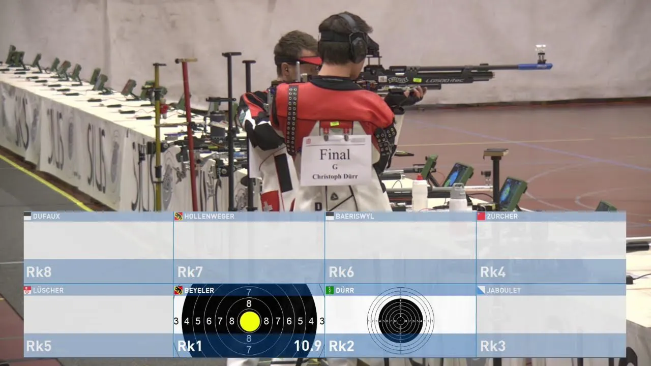 SM Bern 2026: Final Gewehr 10m