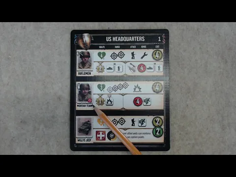 Company of Heroes Solo Rules & Playthrough