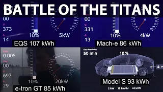 Mercedes EQS, Tesla, e-tron GT and Mach-e charging comparison