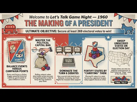 1960: The Making of the President – Ruthless Strategy Deep Dive