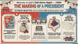 1960: The Making of the President – Ruthless Strategy Deep Dive