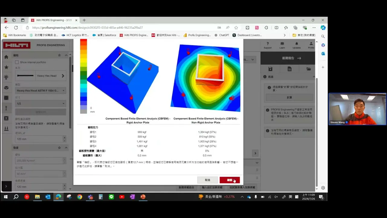 null