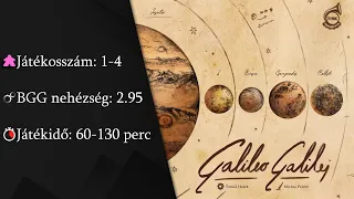 Galileo Galilei részletes bemutató
