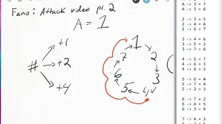 Fano | attacking (2/2)