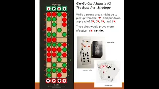 Gin-Go Board Strategy