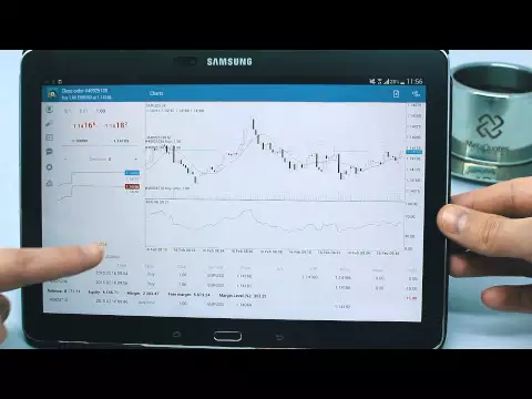 MetaTrader 4 Forex Trading का वीडियो