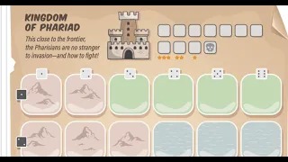 Battle Pages - A deeper look at Sheet 1: Kingdom of Phariad
