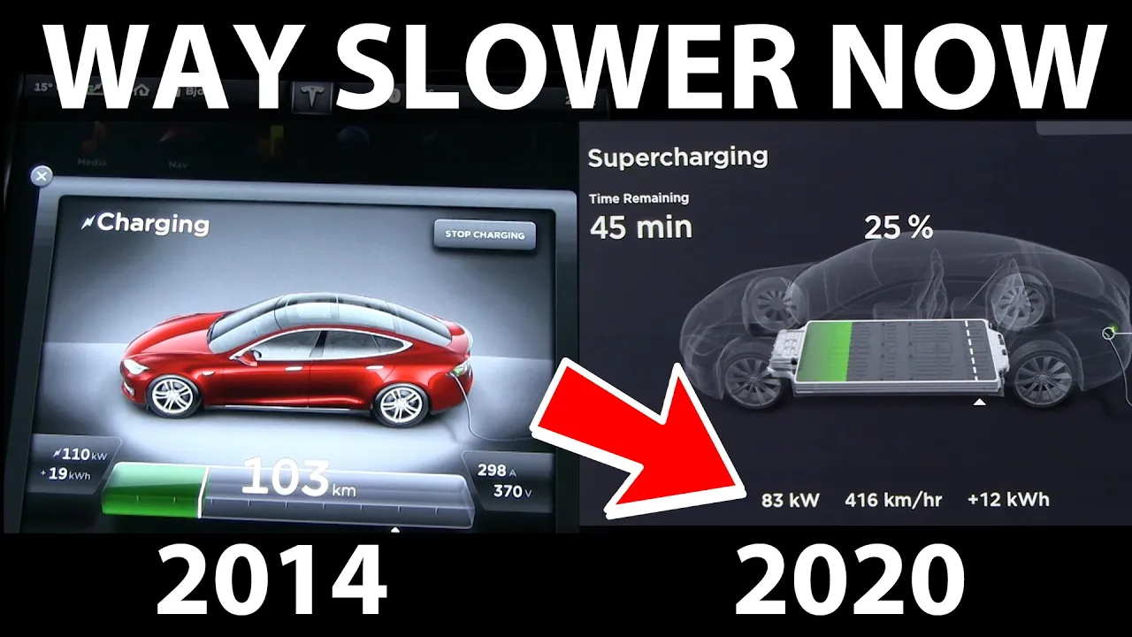Reduced supercharging speed on Tesla 85 kWh packs