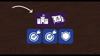 Time Weavers: Story Mode - How To Play