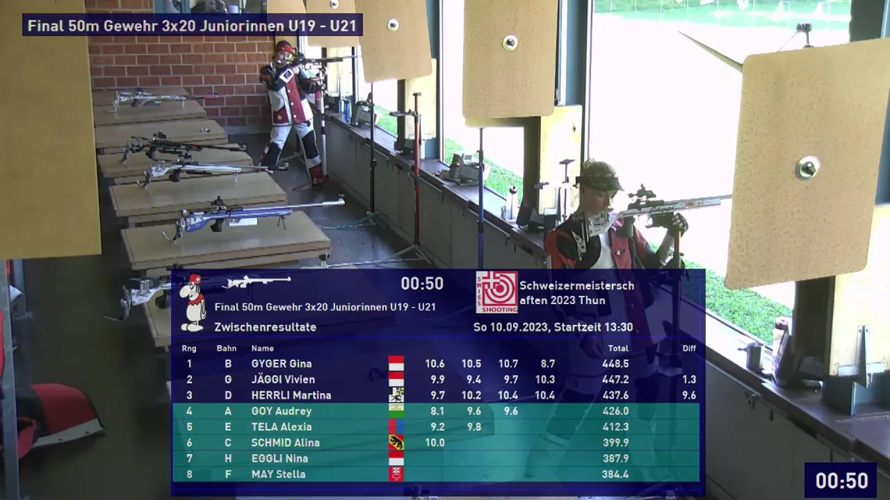 SM Thun 2023: Final Gewehr 50m Dreistellung Juniorinnen U19 - U21