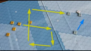 Under the Southern Cross - Learning the System & First Scenario