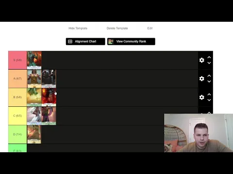 7 Wonders Duel Pantheon Gods Tier List (Competitive POV)