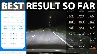 Tesla Model 3 SR+ 60 kWh braking and noise test with Falken tires