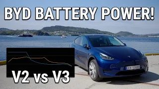 BYD Tesla Model Y In Depth Charging Analysis - V2 vs V3 Supercharger, 10-80%